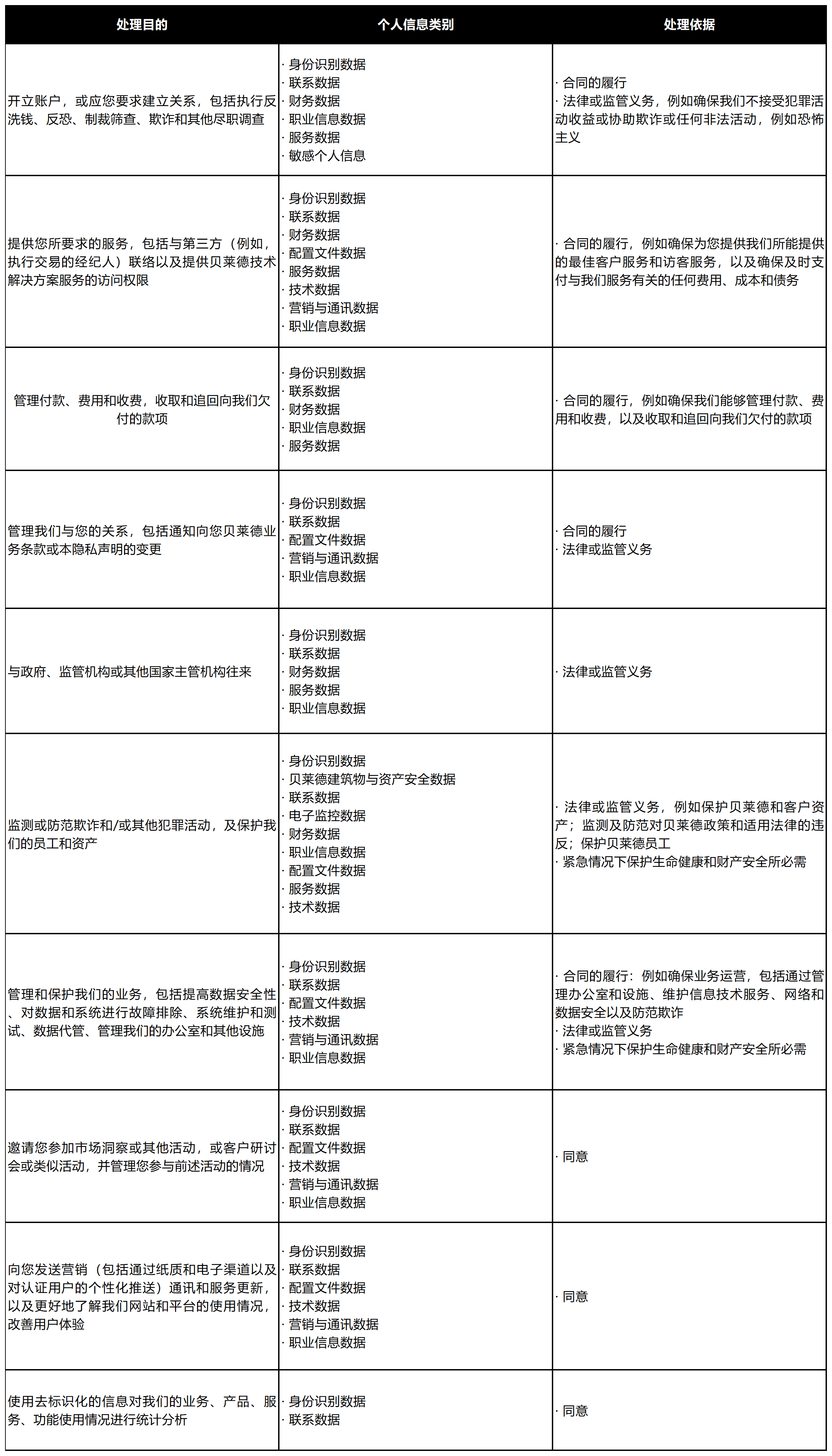 工作簿1_Sheet1.png