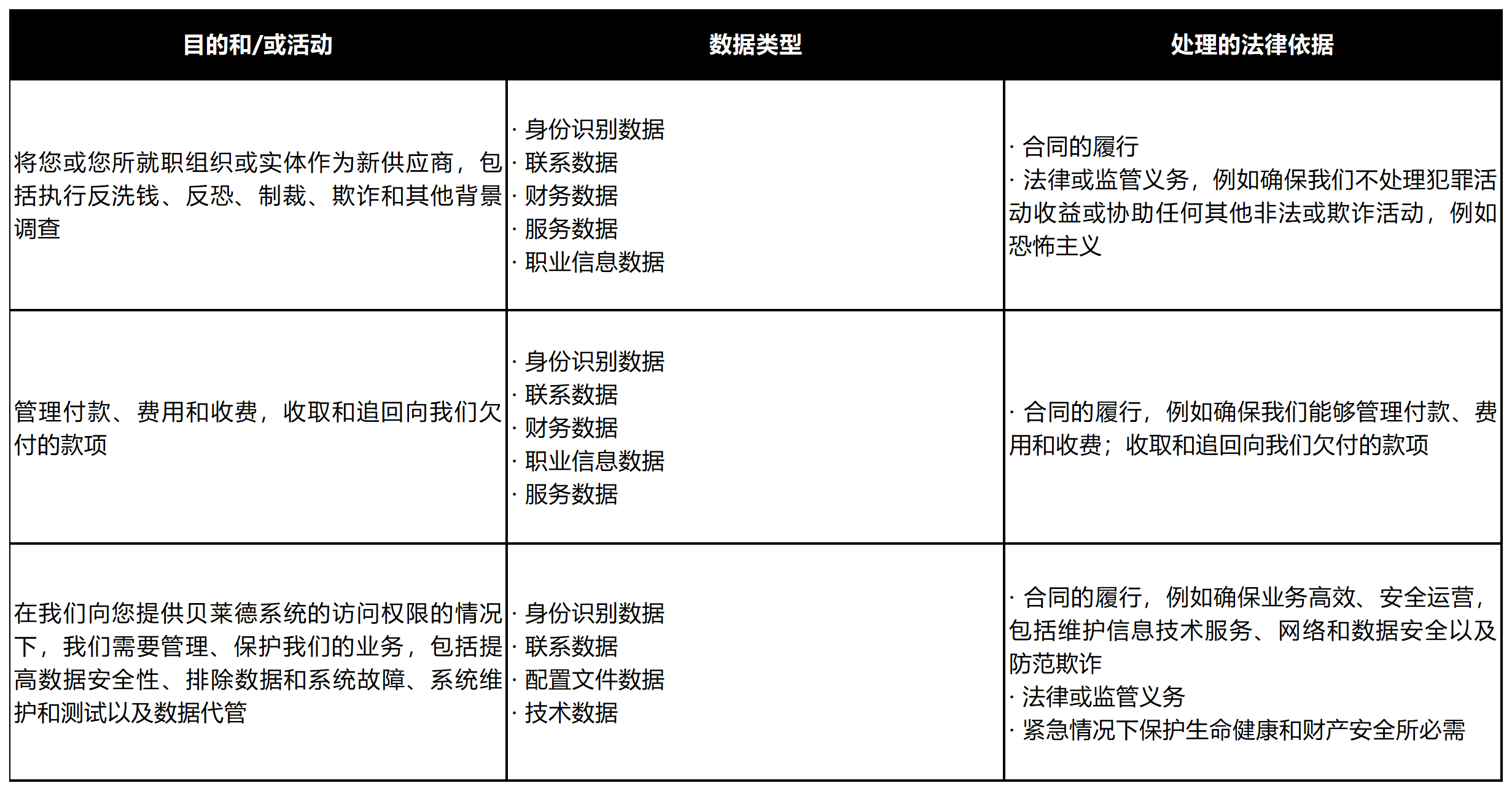 工作簿1_Sheet2.png